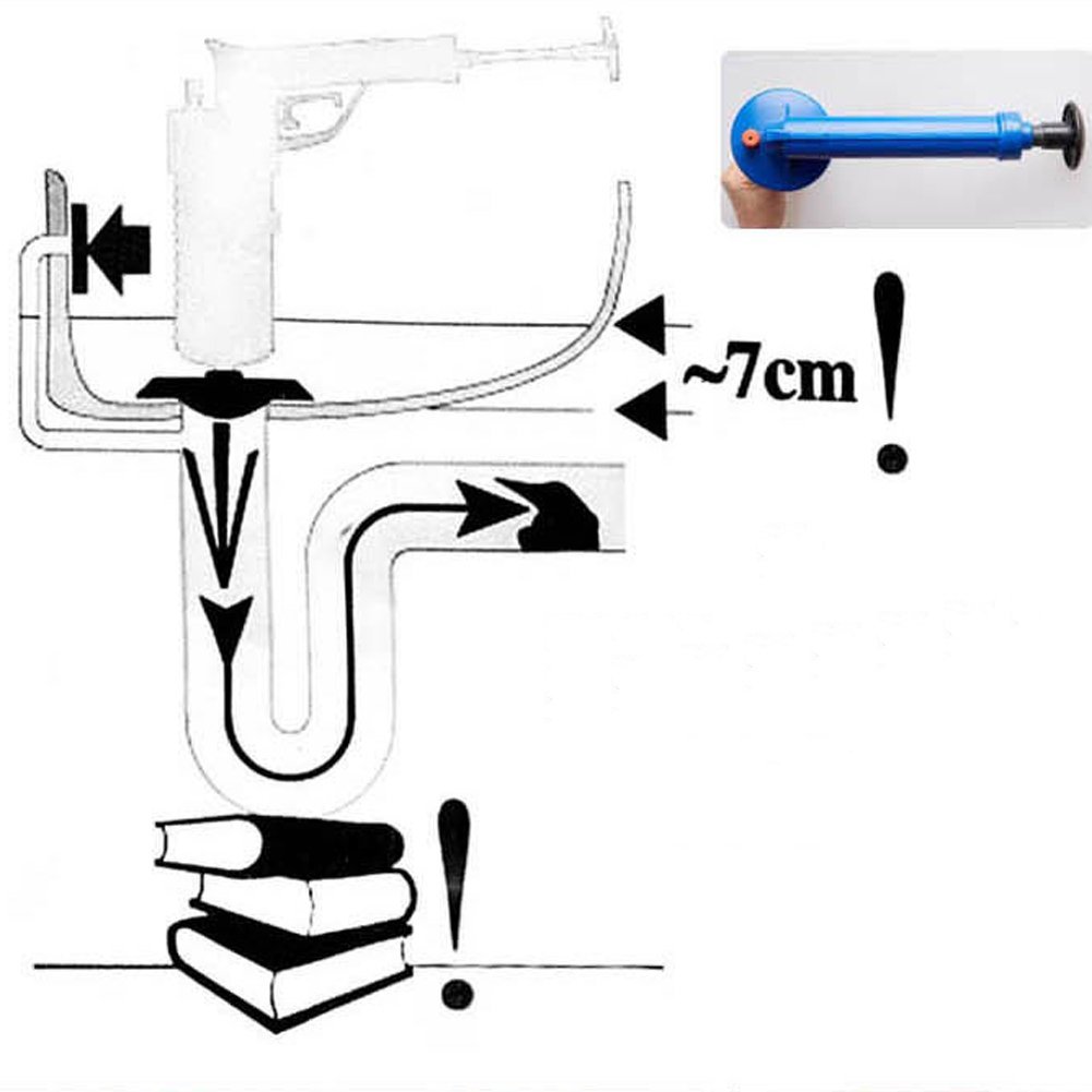 Toilet Drain Blaster Air Pump