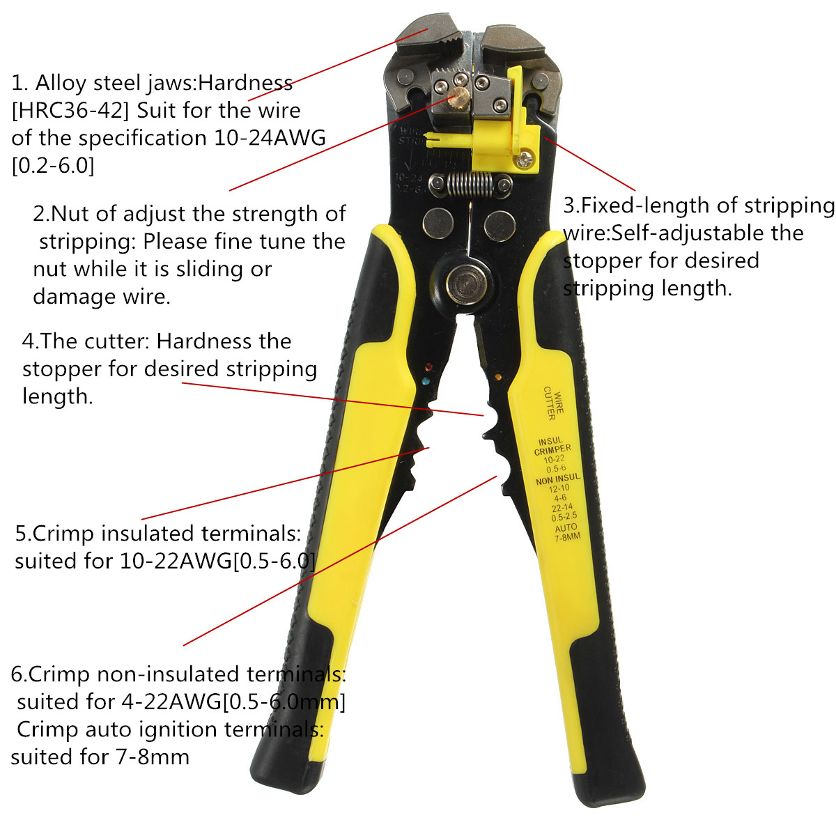 Wire Cutter Stripper