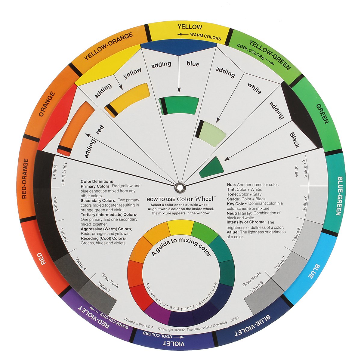 Artists Colour Wheel