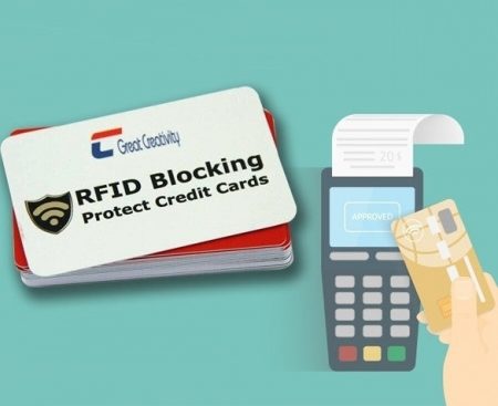 Anti Skimkaart / RFID Blocking (Word geen slachtoffer van skimming) - dennisdeal.com