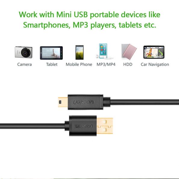 USB naar Mini USB - dennisdeal.com